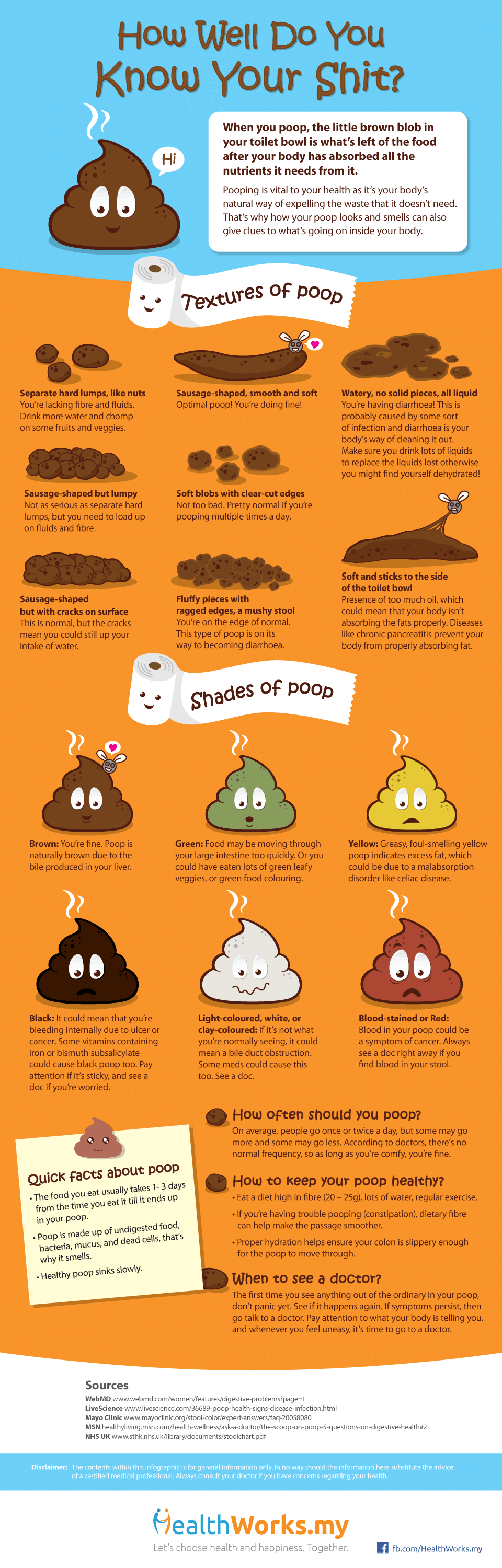Healthworks-Poop-Infographic